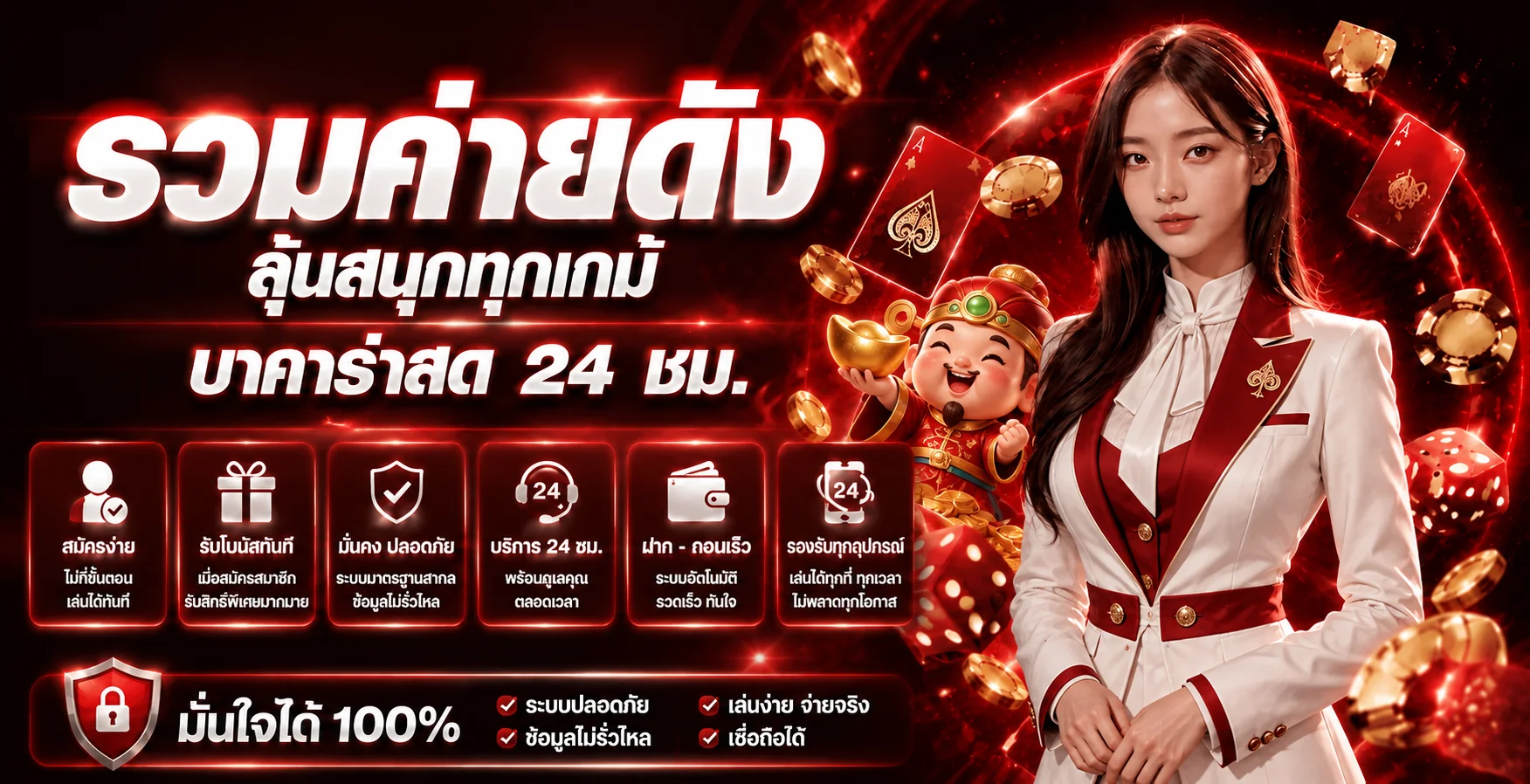 ภาพรวมค่ายเกมและบริการ UGOD1150 สล็อต