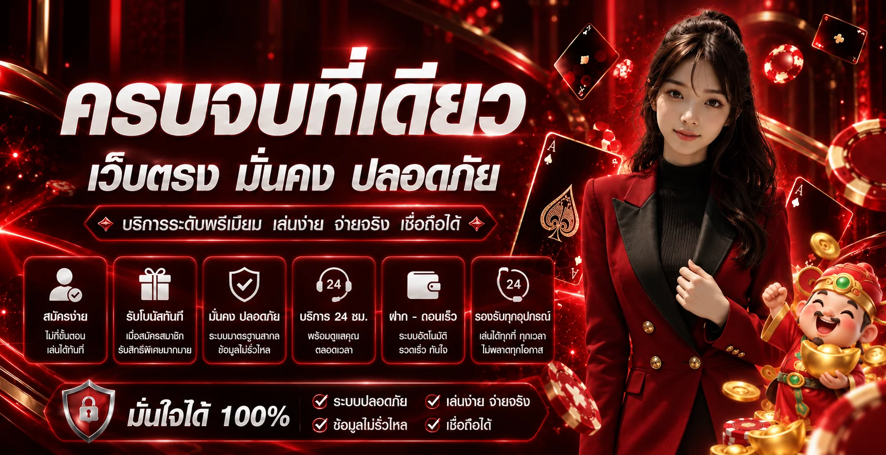 แบนเนอร์ UGOD1150 ทางเข้าและบริการข้อมูล